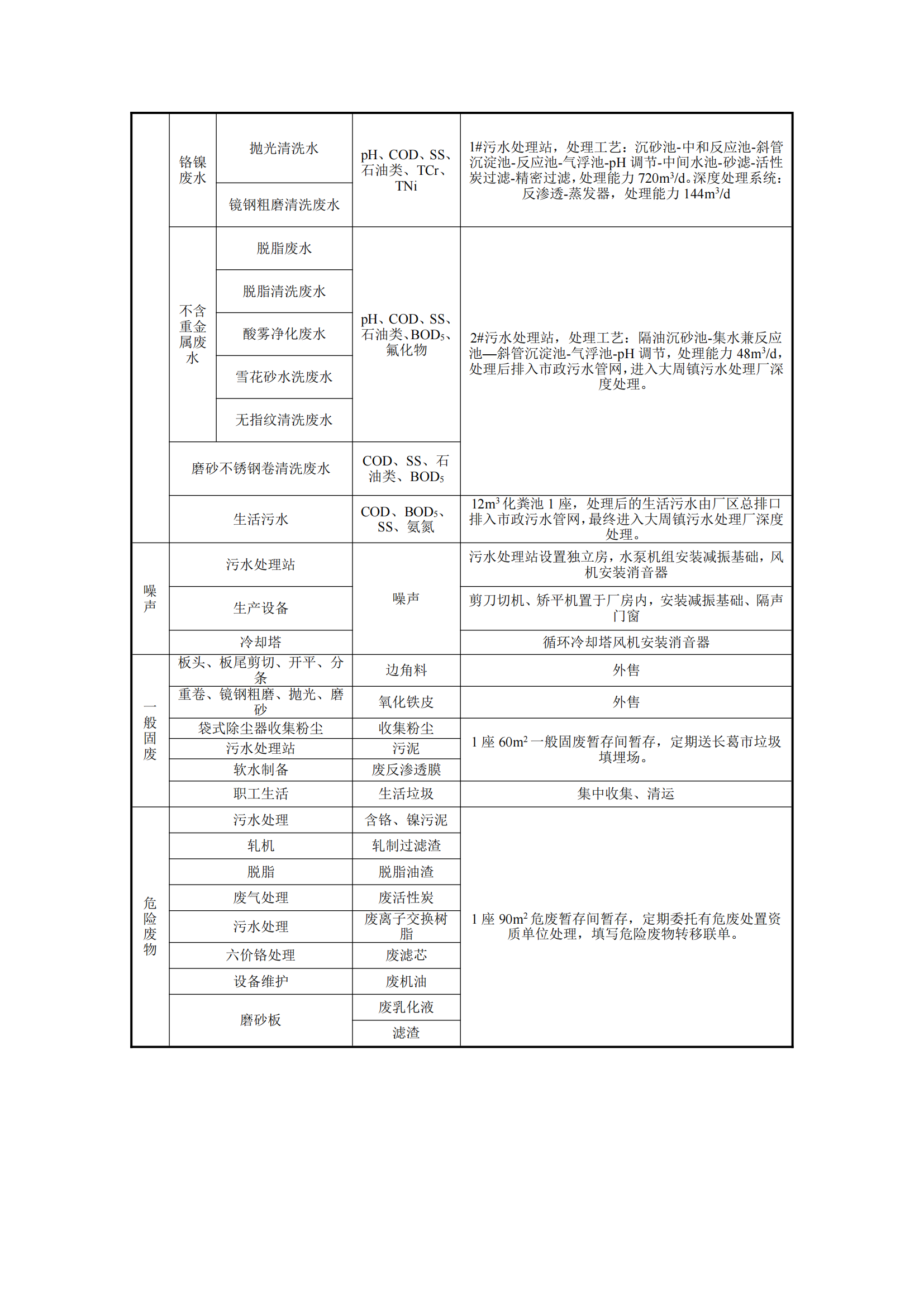宏旺審核前公示1_01