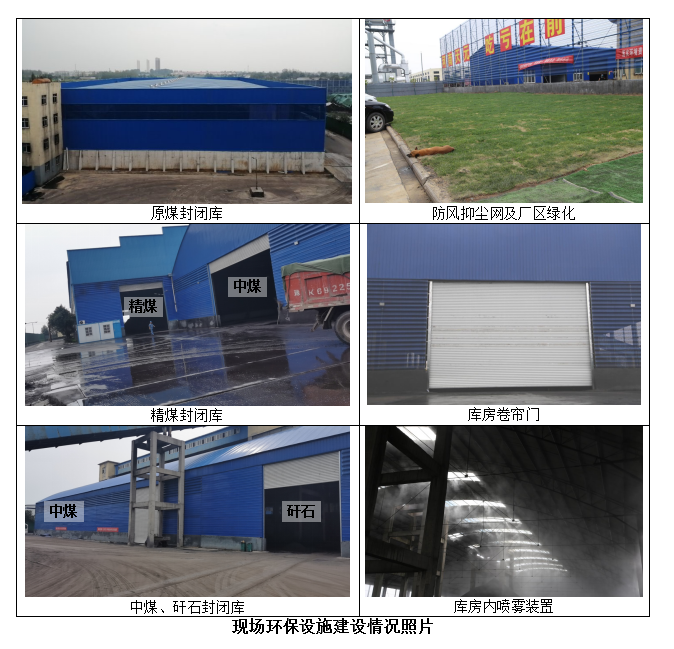 河南天元煤業(yè)選煤生產(chǎn)線降水降耗技術(shù)改造項(xiàng)目竣工環(huán)保驗(yàn)收