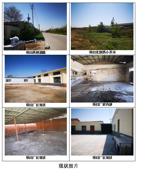 許昌市美家興食品有限公司年產(chǎn)500噸蛋糕項(xiàng)目環(huán)評報(bào)告表