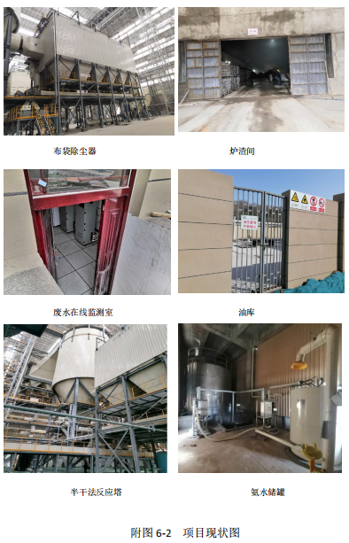 許昌旺能環(huán)保能源有限公司污泥摻燒項(xiàng)目環(huán)評報(bào)告書